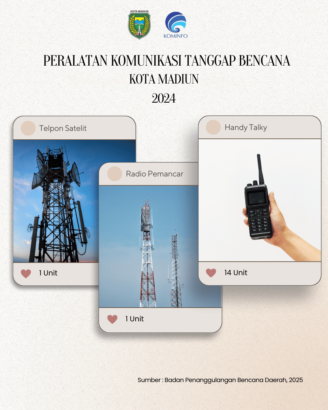 Infografis