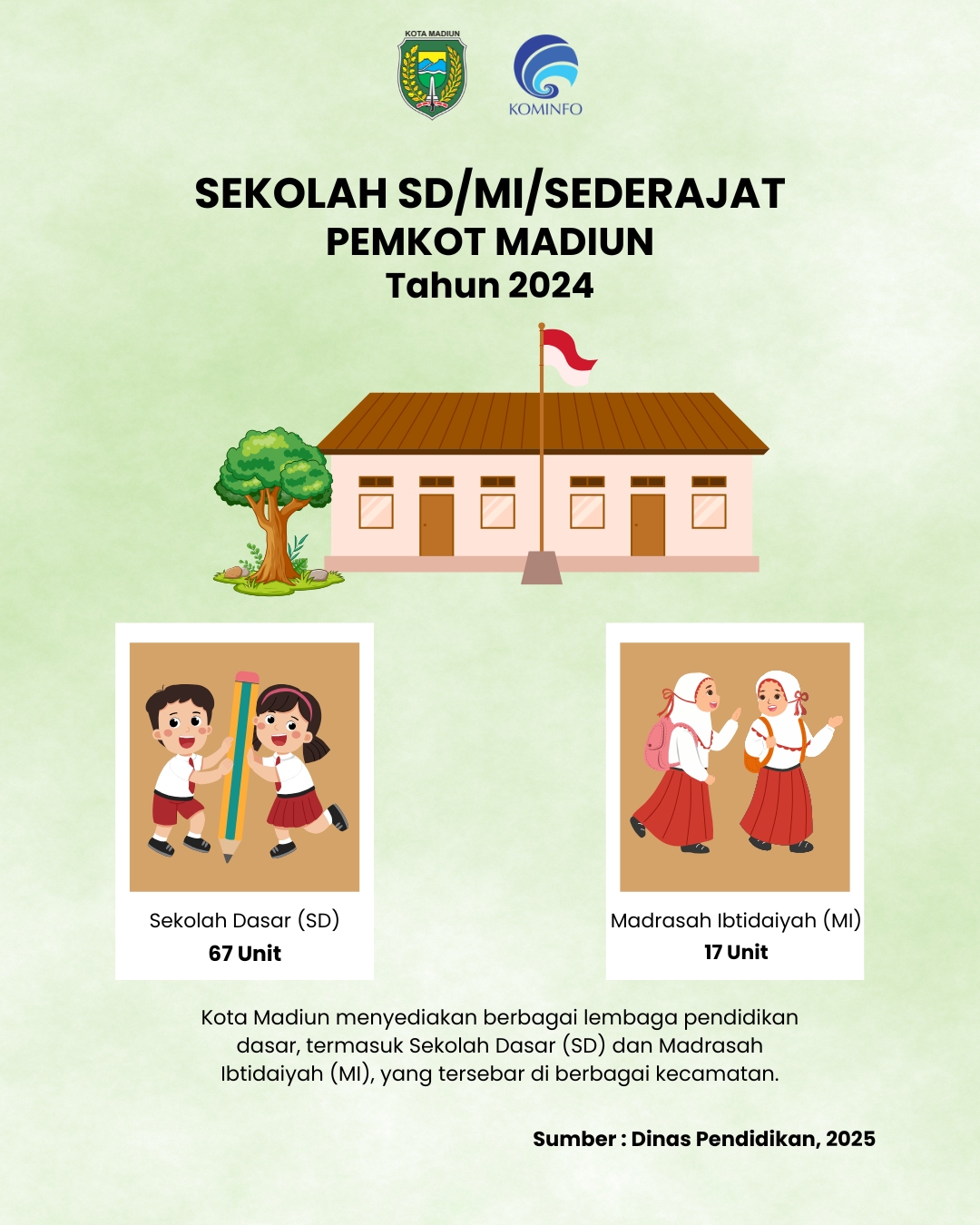 Infografis