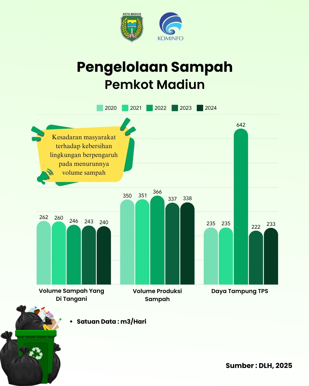 Infografis