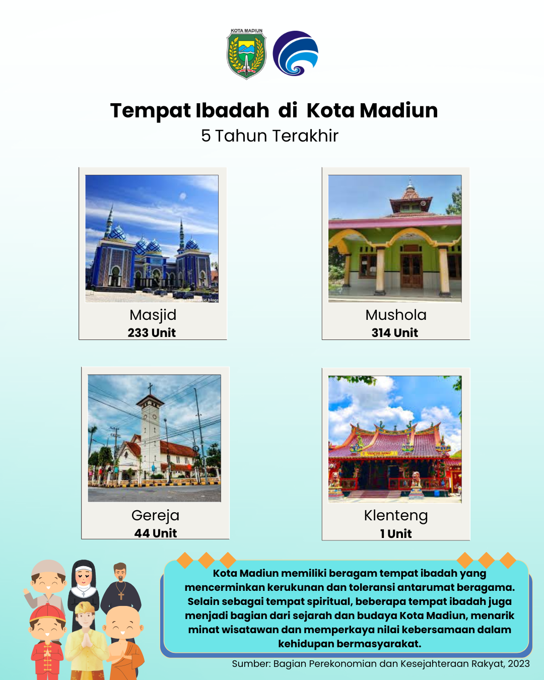 Infografis