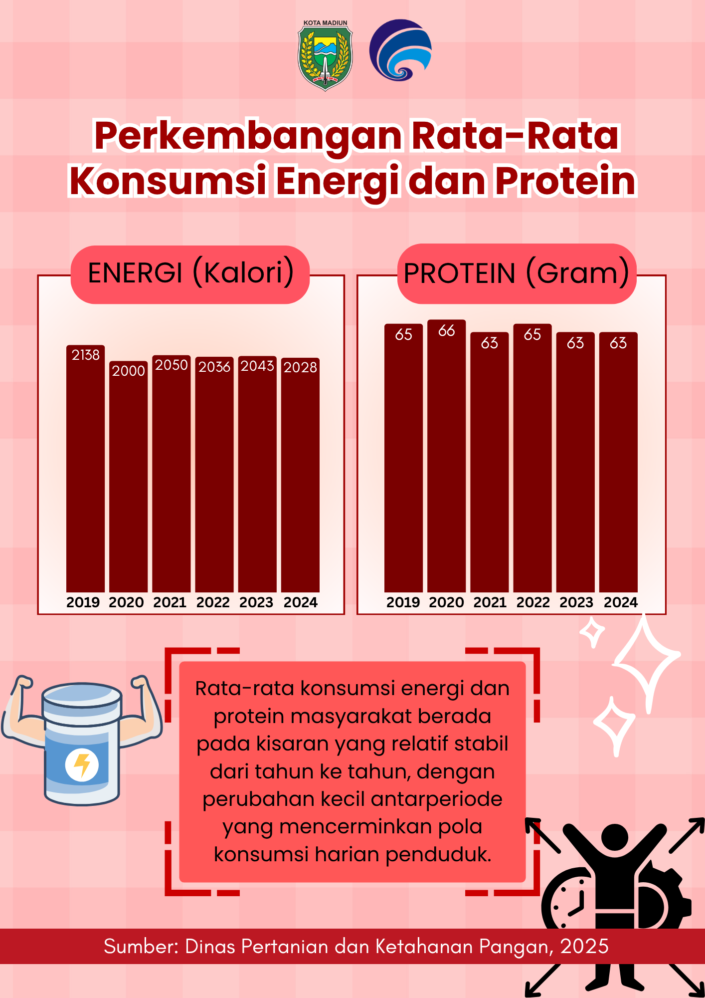 Infografis