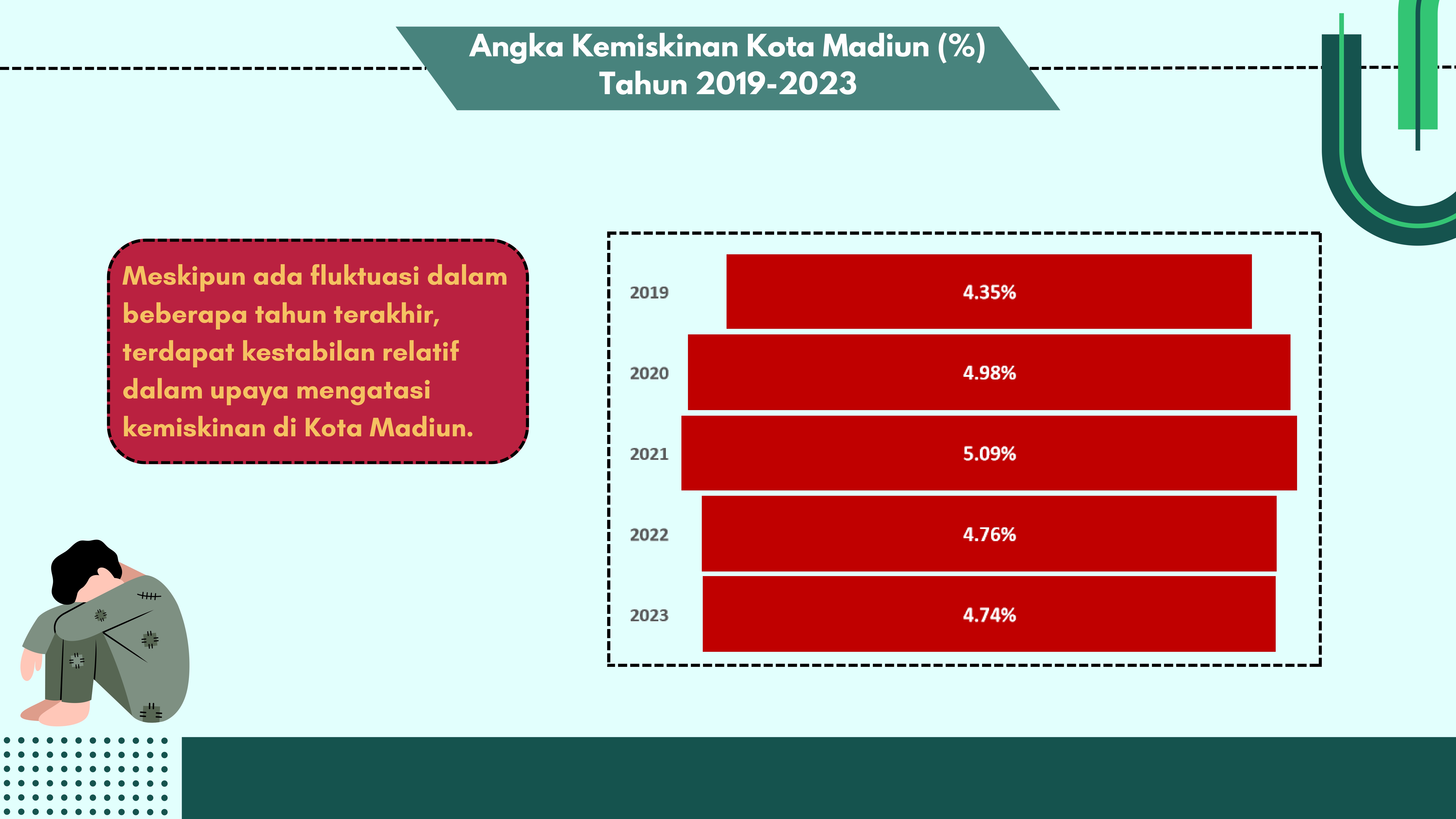 Infografis