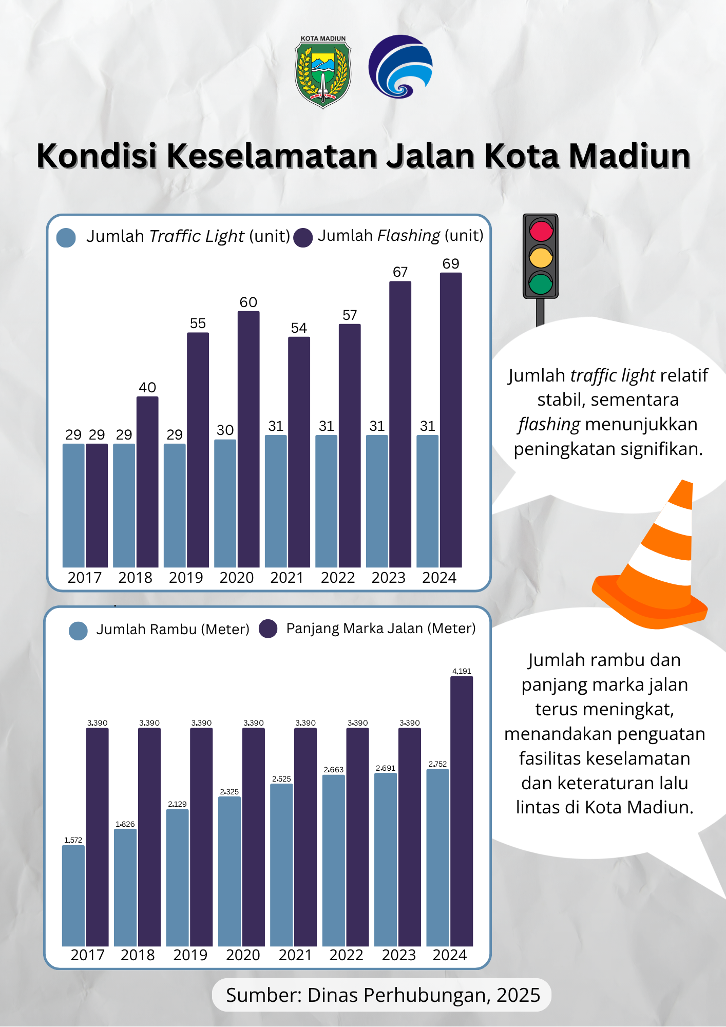 Infografis