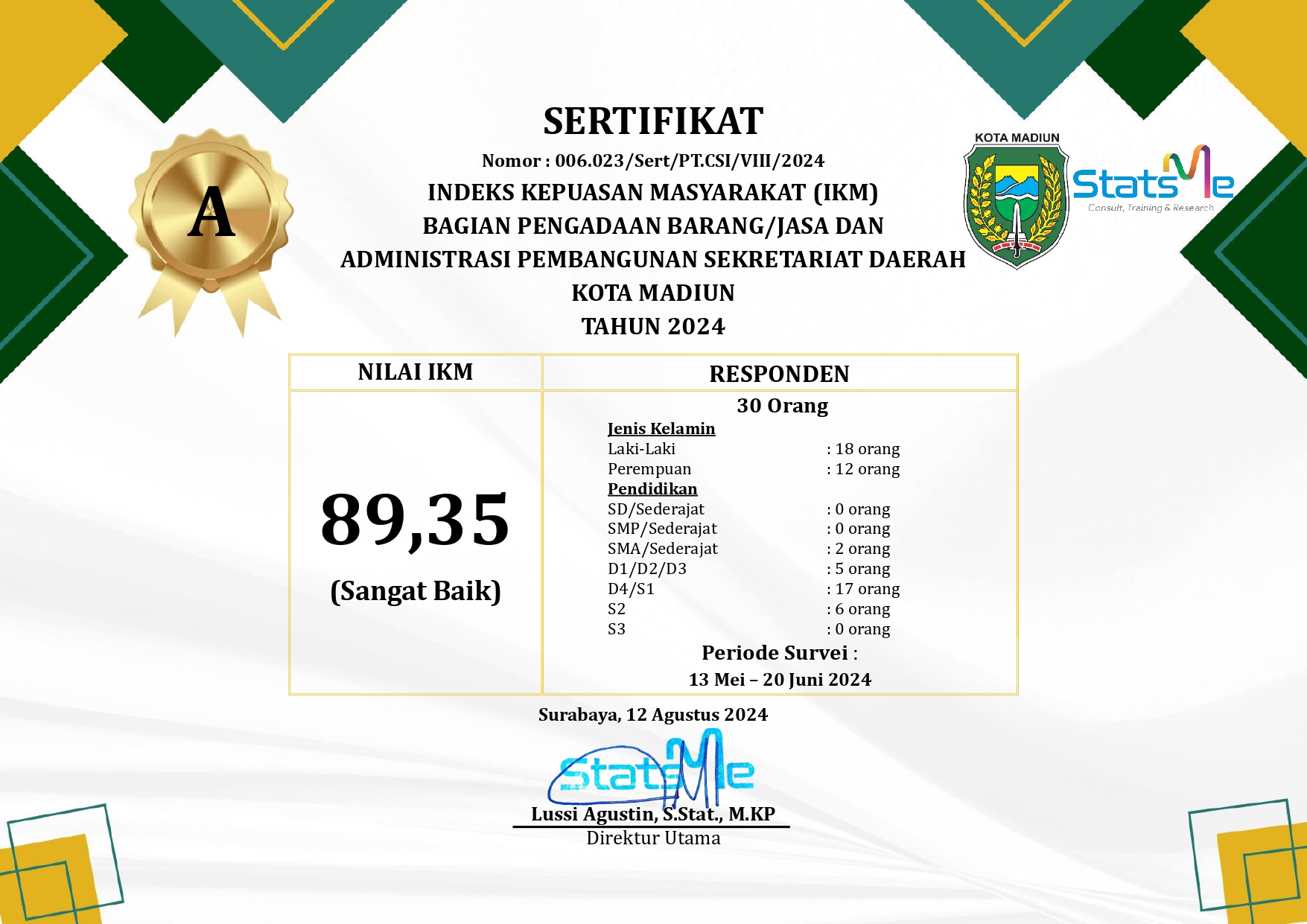 IKM Perangkat Daerah