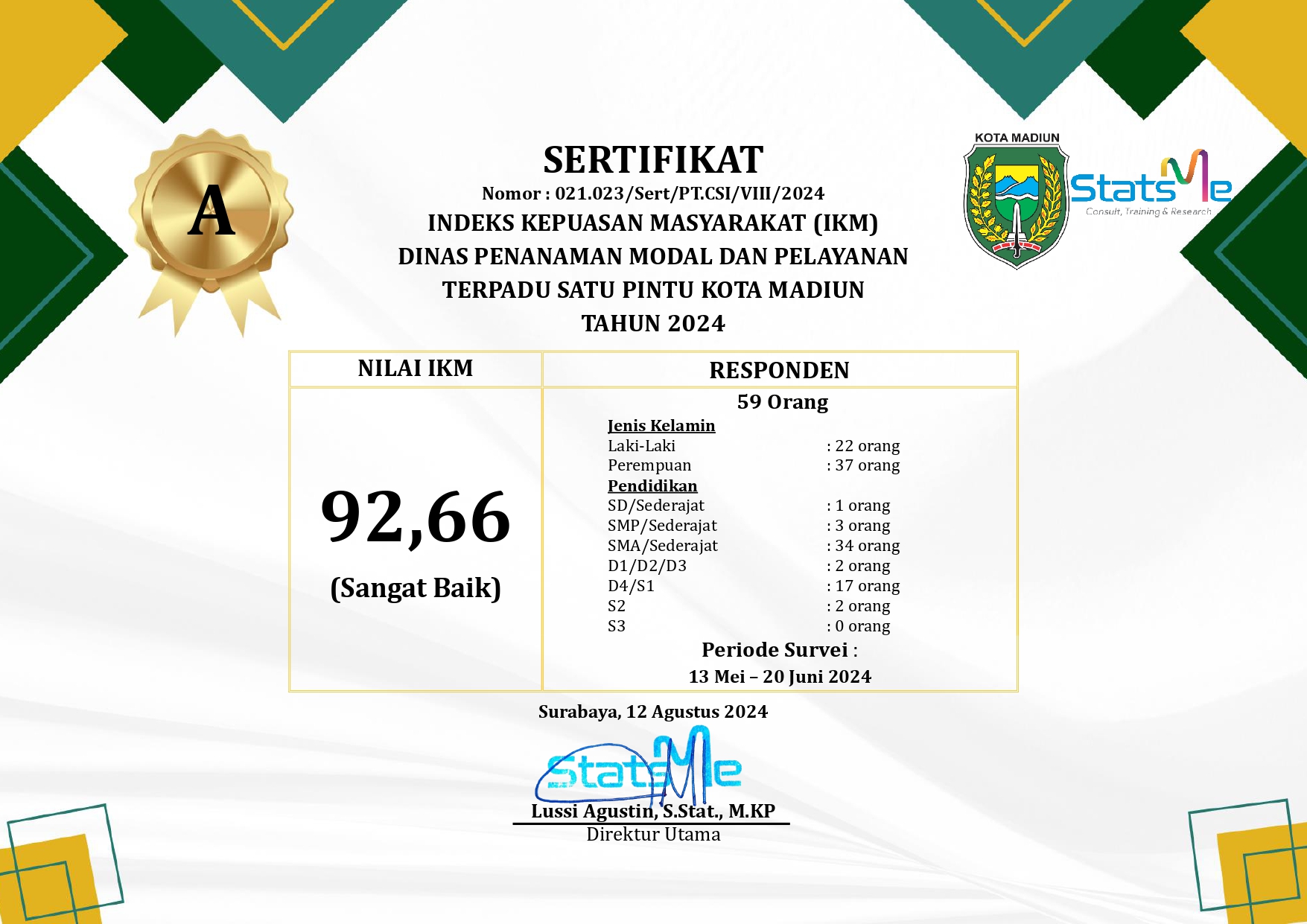 IKM Perangkat Daerah