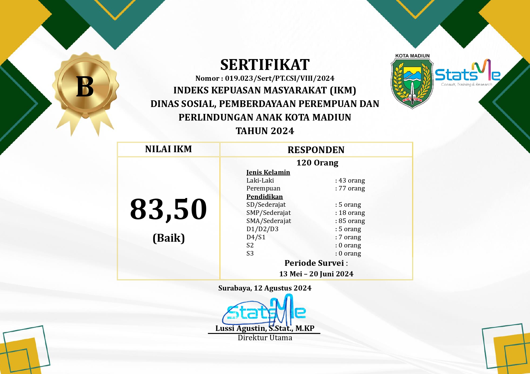 IKM Perangkat Daerah