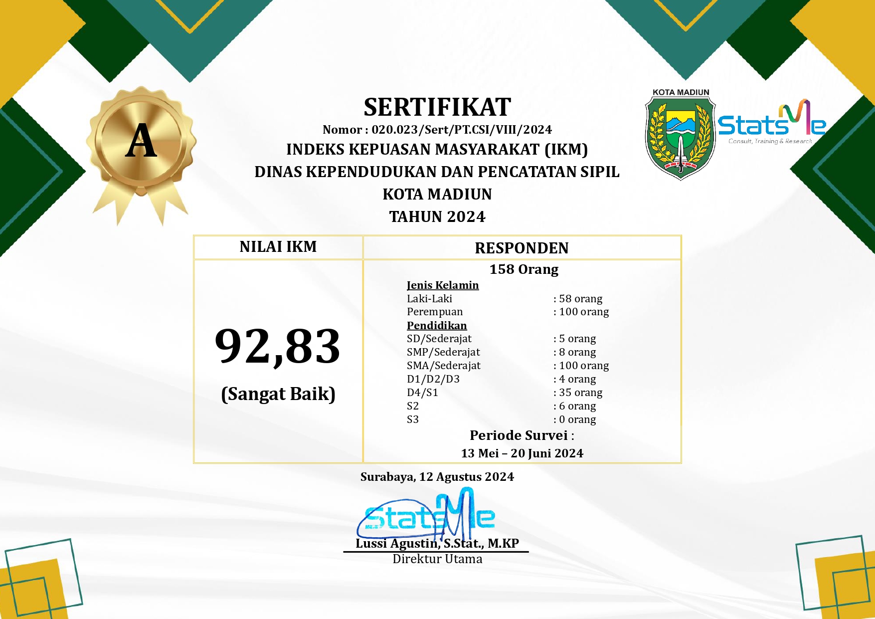 IKM Perangkat Daerah