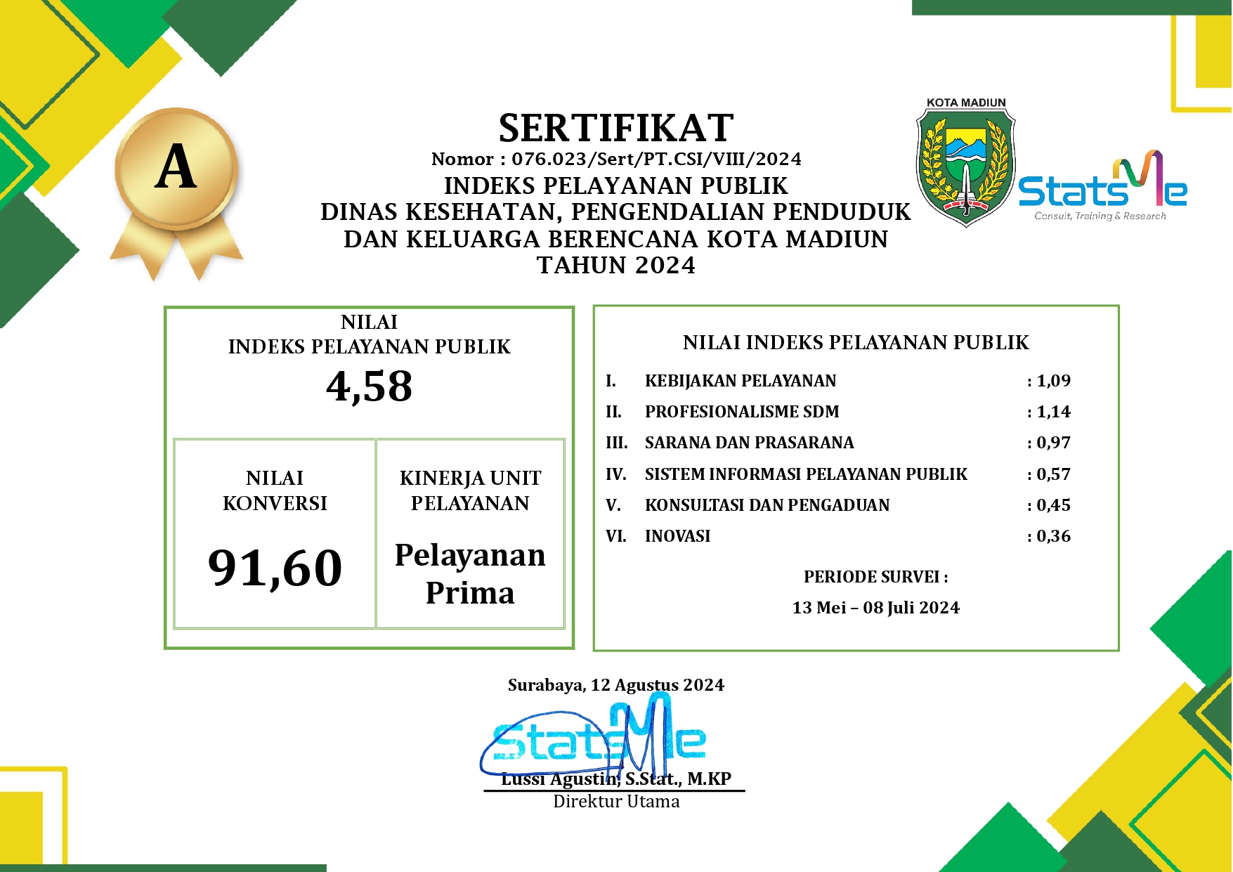 IKM Perangkat Daerah