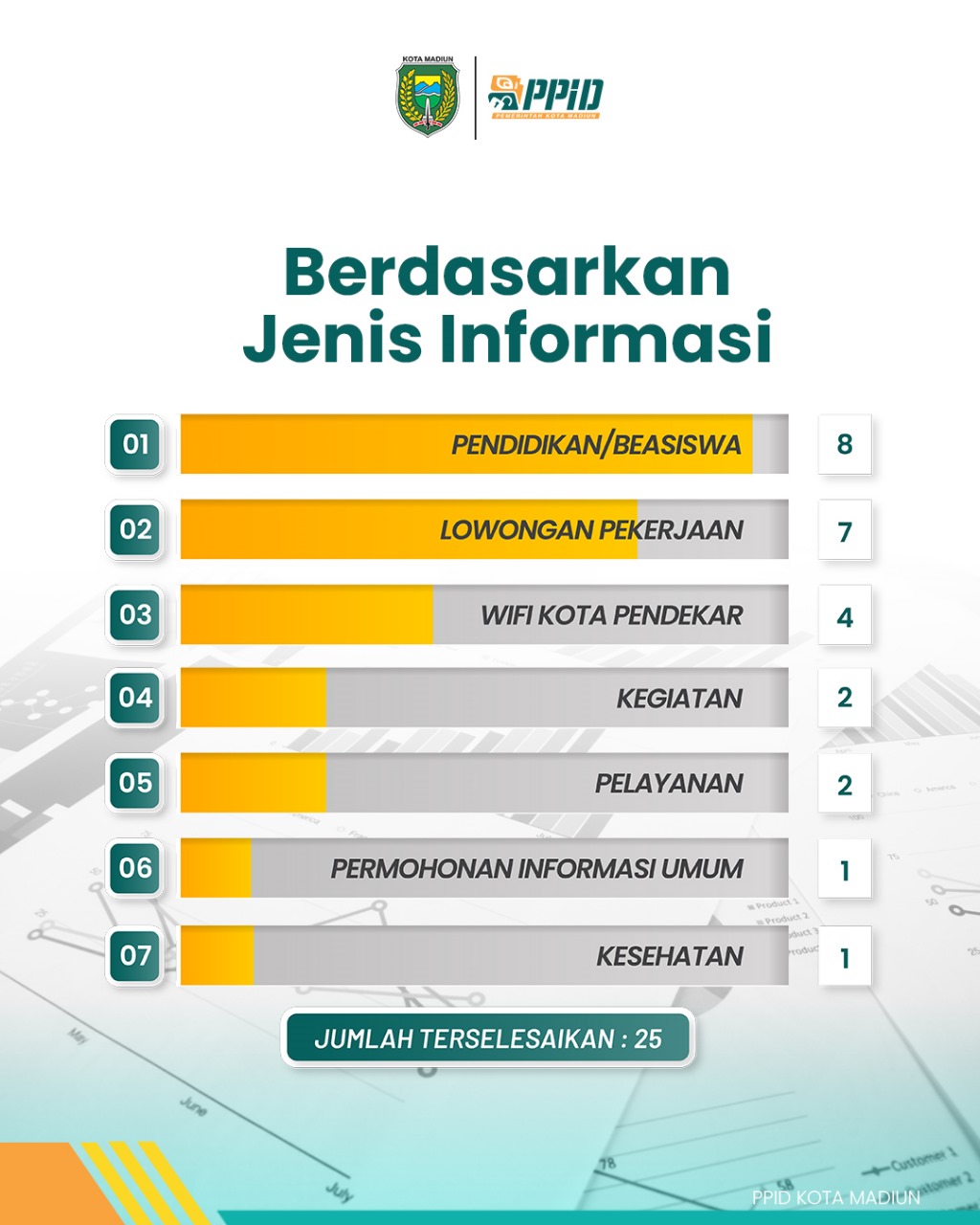 Infografis