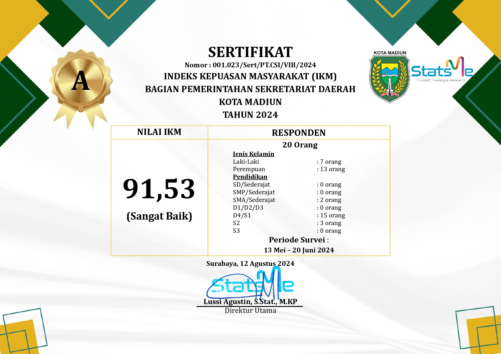 IKM Perangkat Daerah