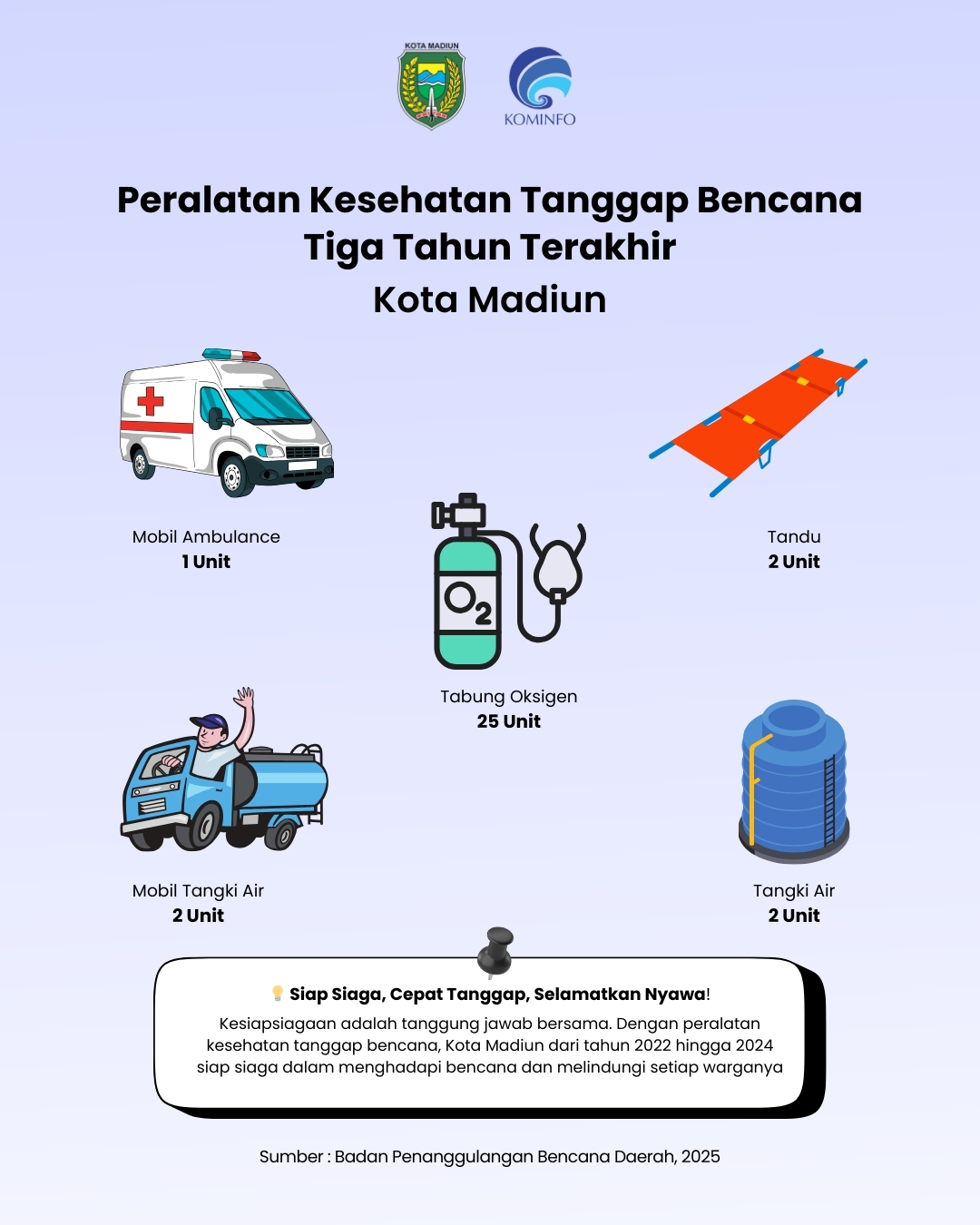 Infografis