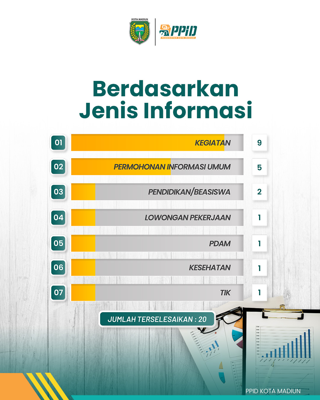 Infografis