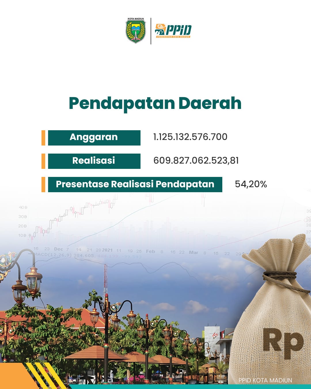 Infografis