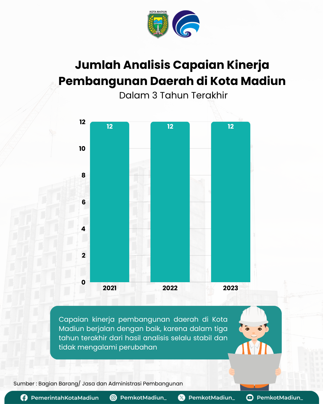 Infografis